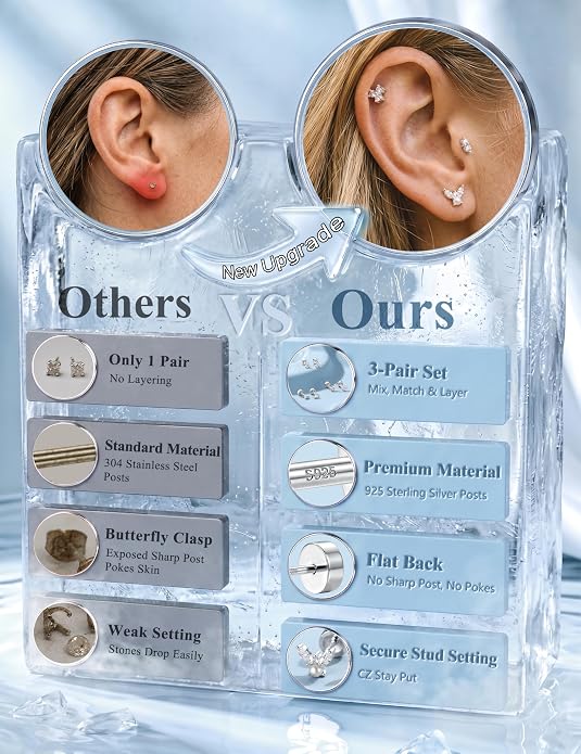 ORAZIO 925 Sterling Silver Flat Back Stud Earrings for Women Hypoallergenic 14K Gold Plated Cartilage Earrings for Sensitive Ears Small CZ Opal Conch Helix Tragus Piercing Jewelry 3 Pairs 20G