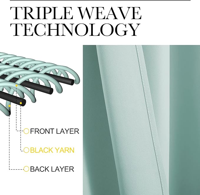 NICETOWN Bedroom Curtain Panels Blackout Draperies, Thermal Insulated Solid Grommet Blackout Curtains/Drapes (Aqua, One Pair, 34 by 72-inch)