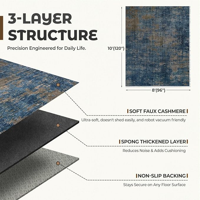 Blue Washable Rugs 8x10 Area Rugs for Living Room,Bedroom,Dining Room-Neutral Modern Abstract Rugs with Non Slip Backing,Large Soft Carpet for High-Traffic Areas Nursery Farmhouse Home Office
