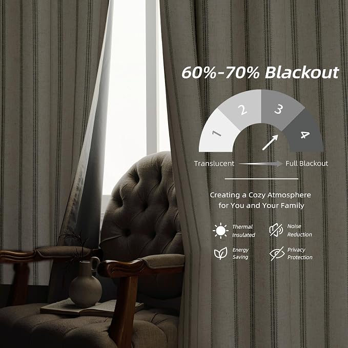 DriftAway Farmhouse Stripe Blackout Curtains, Grommet, W52xL84, Loden Green | Blackout, Linen Texture, Stripe Pattern, Rod Pocket & Back Tab, Two Layers, Bedroom Living Room Use, Sound Reducing Design