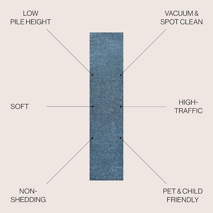 JONATHAN Y Haze Solid Low-Pile Turquoise Runner Rug 2x12, Coastal,Bohemian,Minimalist,Classic, Easy-Cleaning for Living Room,Bedroom,Kitchen,Pet Friendly,Non-Shedding (SEU100H-212)