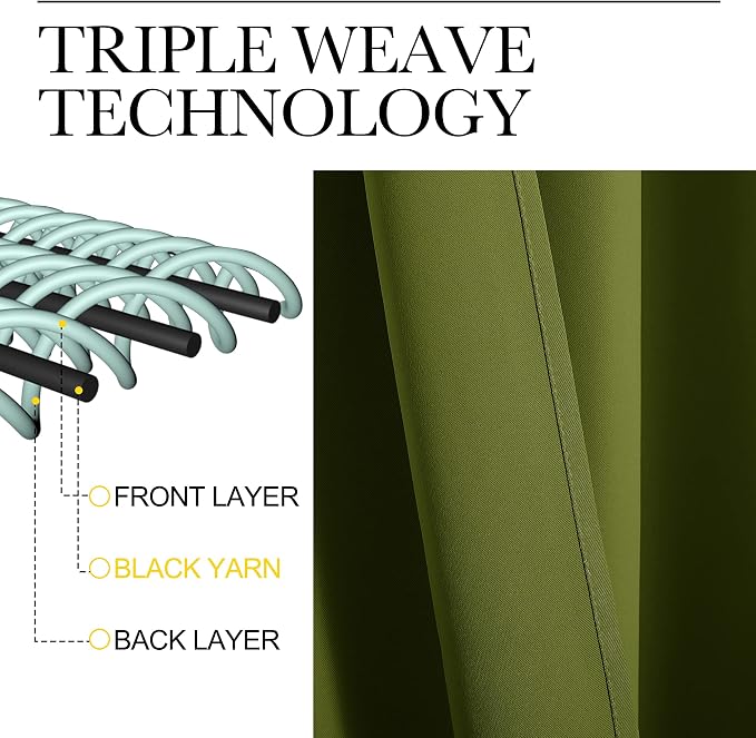 NICETOWN RV Blackout Curtains for Camper Windows, Olive, 29" Wide by 40" Long, 2 PCs, Short Blackout Curtains & Drapes, Thermal Insulated Blackout Curtain Panels for Kids Room, Play Room
