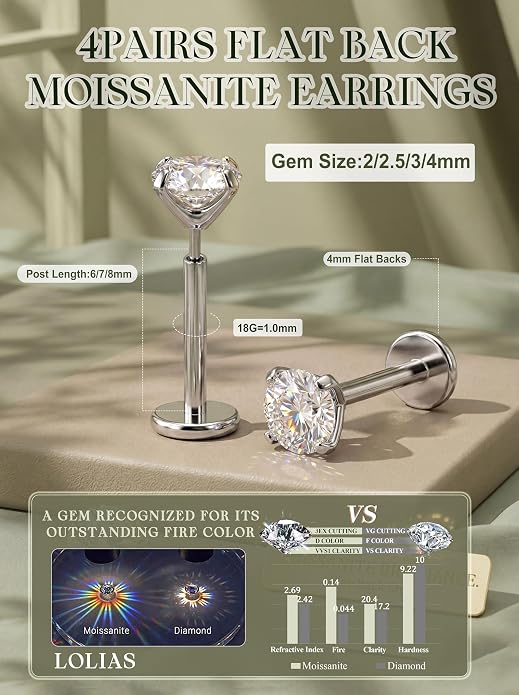 LOLIAS 4 Pairs Moissanite Flat Back Earrings Hypoallergenic-Threadless Push in Nose Rings Studs for Women Men 14K Gold Plated Surgical Steel Cartilage Helix Tragus Labret Piercing Jewelry Kit Taper Ball Grabber Tool 20G 18G 16G