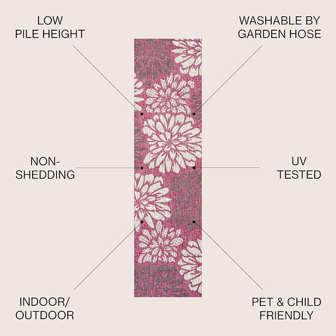 JONATHAN Y Floral Textured Weave Indoor Outdoor Runner Rug 2X8 Fuchsia/Light Gray, Zinnia Modern for Backyard, Patio, Porch, Easy-Cleaning, High Traffic, Pet-Friendly, Non-Shedding (SMB110F-28)