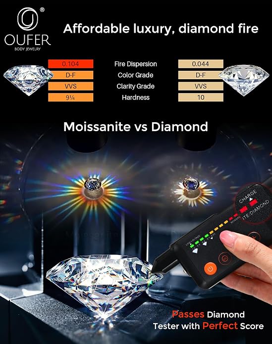 OUFER 14G G23 Titanium Moissanite Internally Threaded Belly Button Ring with Care Kit for Healing,D Color VVS1 Brilliant Cut Stones, Silver/18K Gold Plated Hypoallergenic Navel Piercing Jewelry for Women Men