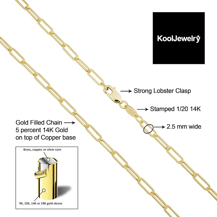 Kooljewelry Womens Minimalist Paperclip Chain - 14k Gold-Filled 2.5 mm Link Necklace