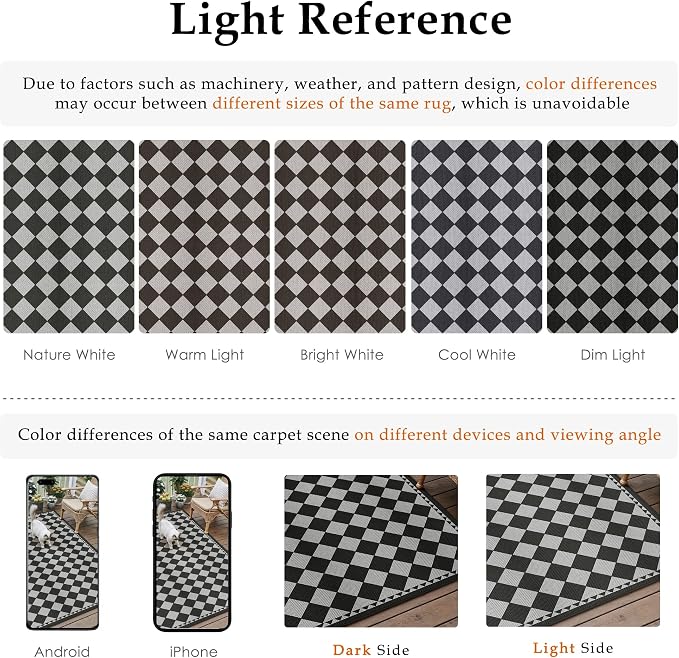 HUGEAR 9x12 Outdoor Rug Black/Grey Linen-Look Fabric Checkered Area Rug High Traffic Stain Resistant Easy Clean Durable Rugs for Indoor/Outdoor Patio Deck Balcony Porch Garden Courtyard