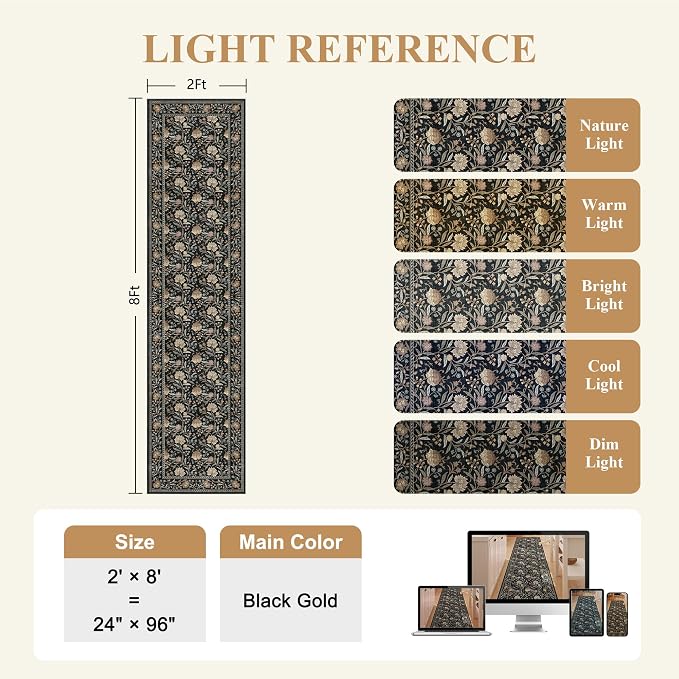 DUKINO 2x8 Runner Rug, Washable Vintage Floral Kitchen Rugs, Black | Non Slip, Low Pile, Stain Resistant Aesthetic Soft Carpet Runner for Hallway Bathroom Entryway Bedroom Farmhouse Laundry Room