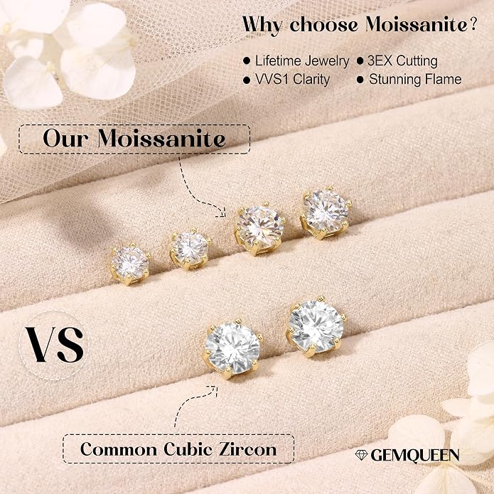 Moissanite Stud Earrings : 18K White Gold Plated Solid 925 Sterling Silver Earring Hypoallergenic Dainty Flat Back Stud Earrings Jewelry for Women Men D Color VVS1 Clarity