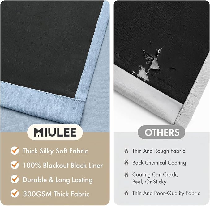 MIULEE Stone Blue and Greyish White Ombre Blackout Curtains, Full Room Darkening Thermal Insulated 84 Inches Long Drapes for Bedroom/Living Room Grommet Window Treatments Modern 52Wx84L, Set of 2
