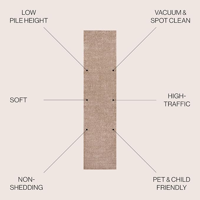 JONATHAN Y Haze Solid Low-Pile Beige Runner Rug 2x14, Coastal,Bohemian,Minimalist,Classic, Easy-Cleaning for Living Room,Bedroom,Kitchen,Pet Friendly,Non-Shedding (SEU100G-214)