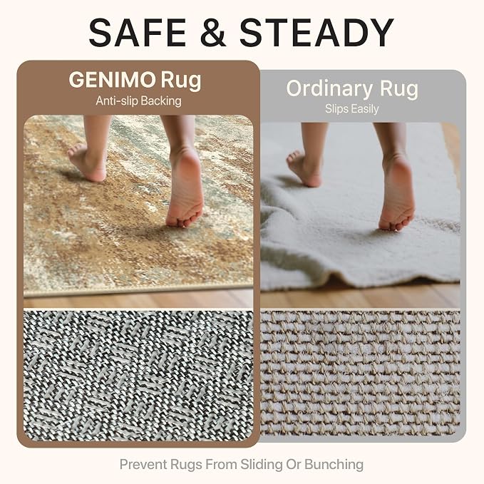 GENIMO Abstract Area Rug 8x10, Washable Large Modern Rug Non Slip, Low Pile Lightweight Soft Carpet for Living Room, Bedroom, Dining Room, Orange Green