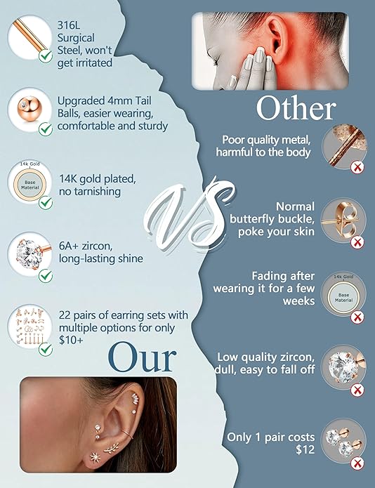 ORAZIO 16 Gauge Cartilage Earrings for Women-Hypoallergenic Surgical Stainless Steel Tragus Earring Set Threadless Flat Back Earrings Push in Nose Studs Daith Conch Tragus Helix Piercing Jewelry