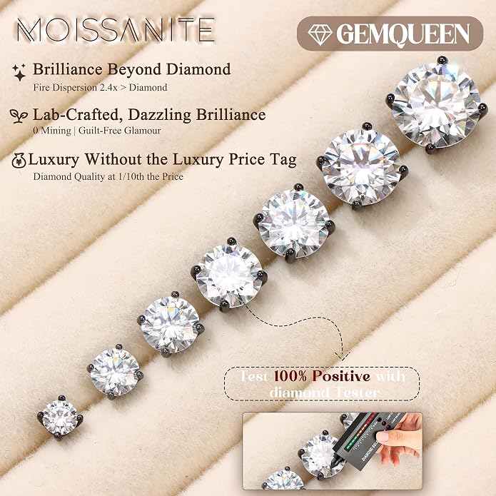 Moissanite Stud Earrings : 18K White Gold Plated Solid 925 Sterling Silver Earring Hypoallergenic Dainty Flat Back Stud Earrings Jewelry for Women Men D Color VVS1 Clarity