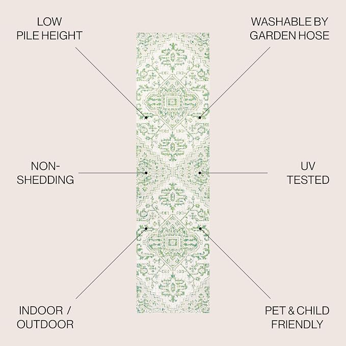 JONATHAN Y Boho Medallion Indoor Outdoor Runner Rug 2X10 Green/Cream, Estrella Textured Weave for Backyard, Patio, Porch, Easy-Cleaning, High Traffic, Pet-Friendly, Non-Shedding (SMB105G-210)