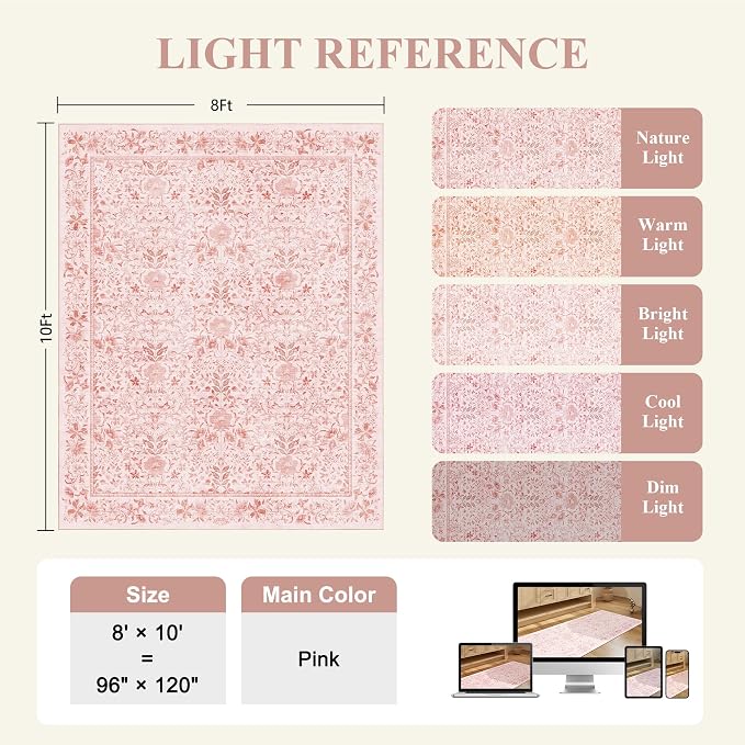 DUKINO 8x10 Area Rugs, Vintage Floral Washable Rug for Living Room, Pink | Non Slip, Low Pile, Non-Shedding, Stain Resistant, Aesthetic Soft Indoor Large Carpet for Bedroom, Dining Room, Farmhouse