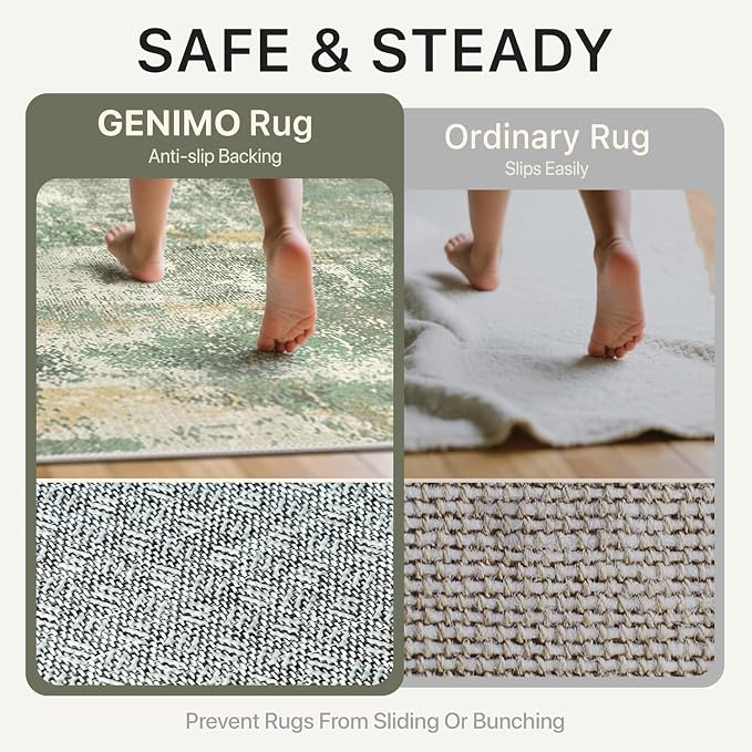 GENIMO Runner Rug Non Slip 2'6"x8', Washable Rug Runner for Hallways Kitchen, Abstract Modern Kitchen Rugs, Low Pile Lightweight Carpet Runners for Entryway, Bedroom, Laundry, Light Green