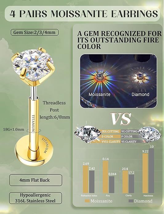 GEMQUEEN 8 PCS Moissanite ＆ Implant Grade G23 Titanium Nose Studs Flat Back Earrings Hypoallergenic : 14K Gold Plated Nose Rings 20G Push in Threadless Cartilage Helix Piercing Jewelry for Women Men