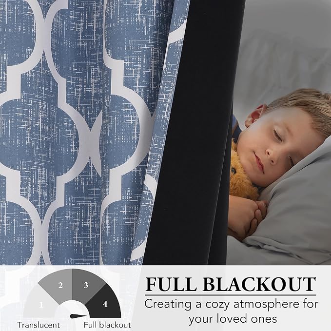 Beauoop Moroccan 100% Blackout Curtains Bedroom Blue 50x45 2 Panels | Geometric Room Darkening Drapes for Living Room 45 Inch Long Thermal Insulated Soundproof Lattice Window Treatment Grommet