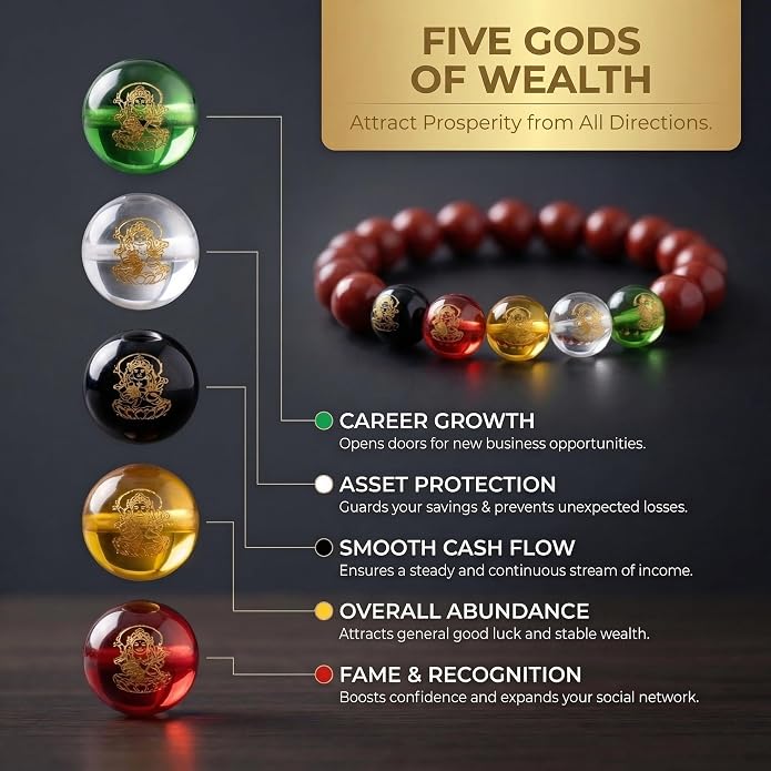 Chinese Feng Shui Bracelet with Amulet Card, Red Cinnabar Money & Wealth Magnet, Good Luck Charms for Energy Protection, Temple Blessed Lucky Stretch Beads Success Gift for Men Women