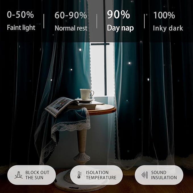 XiDi Black Out Curtains for Girls Bedroom Decor, Unicorn Curtains for Kids Room, Blackout Curtains for Living Room 72 inchs Long 34 inches Wide 2 Panel Teal