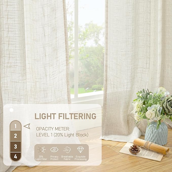 LAMIT Short Linen Kitchen Window Curtains 36 Inch Length, Over Sink Semi Sheer Light Filtering Panels Back Tab and Rod Pocket Drapes for Basement Bathroom Window, 2 Panels, Cream Ivory，34 x 36 Inch