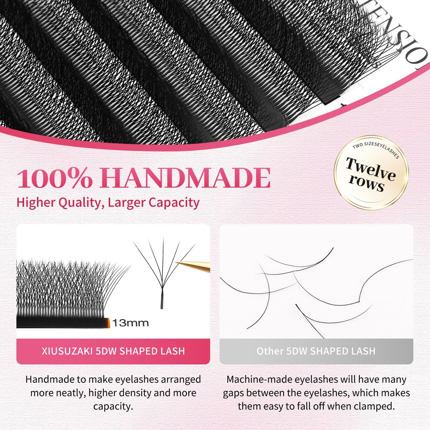 Lash Extensions 5D Eyelash Extensions W Lashes 0.07mm Thickness D Curl Lashes 8mm Soft Lash Trays Pestañas Pelo a Pelo Natural Matte Black False Eyelashes Individual Lashes(W-5D-0.07-D,8mm)