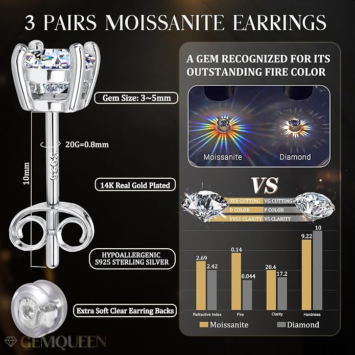 GEMQUEEN 3/4 Pairs Moissanite Earrings Studs 14K Gold Plated S925 Sterling Silver Flat Back Earring for Women Men - Hypoallergenic Set Cartilage Helix Piercing Jewelry Trendy D Color VVS1