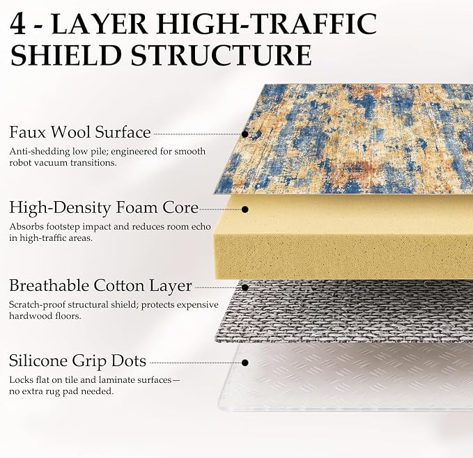 Extra Large Washable Area Rug for Living Room, 9'x12', Navy & Gold | 0.3" Low Pile, Abstract Carpet, Cotton-Backed Non-Slip Silicone Backing, Pet Friendly, Water & Stain Resistant