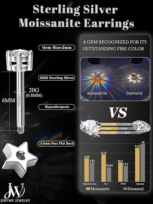 Moissanite Earrings Studs - 925 Sterling Silver Earrings for Women Men 14K Gold Plated Double Sided Star Flat Back Stud Earring Hypoallergenic Small Cartilage Helix Piercing Jewelry D Color VVS1
