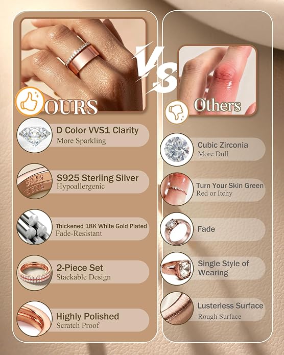 GEMQUEEN 2Pcs Moissanite Rings for Women : 18K White Gold Plated 925 Sterling Silver Engagement Ring Eternity Wedding Band Dainty Moissanite Stackable Jewelry Set D Color VVS1 Clarity Size 4-10