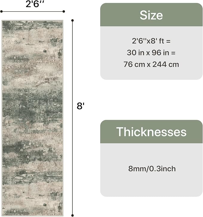 GENIMO Runner Rug Non Slip 2'6"x8', Washable Rug Runner for Hallways Kitchen, Abstract Modern Kitchen Rugs, Low Pile Lightweight Carpet Runners for Entryway, Bedroom, Laundry, Sage Green Sand