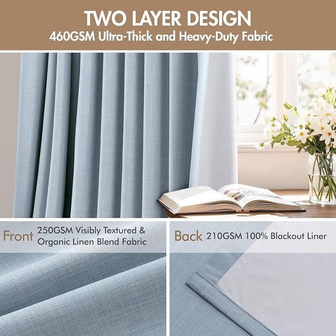 MIULEE Pinch Pleated 100% Blackout Curtains 40"x102" Chambray Blue 4 Panels | Thick Linen, Memory Trained Pleat, Back Tab Double Layer Drapes, Thermal Insulated, Curtain for Bedroom Living Room Darkening