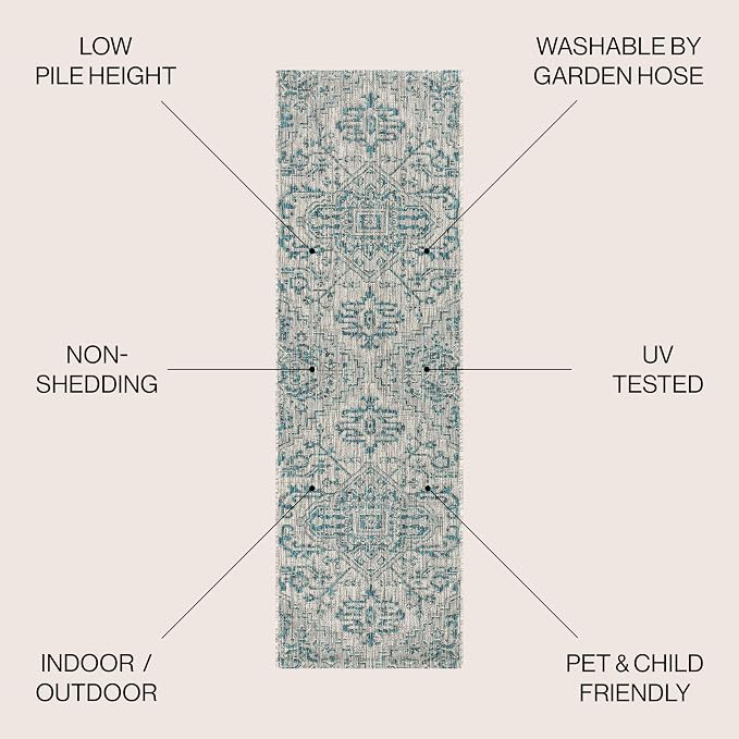 JONATHAN Y Boho Medallion Indoor Outdoor Runner Rug 2X10 Teal/Gray, Estrella Textured Weave for Backyard, Patio, Porch, Easy-Cleaning, High Traffic, Pet-Friendly, Non-Shedding (SMB105C-210)