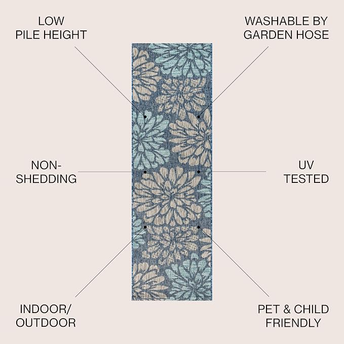JONATHAN Y Floral Textured Weave Indoor Outdoor Runner Rug 2X20 Navy/Aqua, Zinnia Modern for Backyard, Patio, Porch, Easy-Cleaning, High Traffic, Pet-Friendly, Non-Shedding (SMB110C-220)