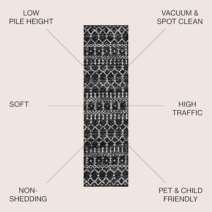 JONATHAN Y Boho Vintage Diamond Black/Ivory Runner Rug 2X20 ft, Moroccan Hype for Living Room, Bedroom, Kitchen, Office, Easy-Cleaning, High Traffic, Pet-Friendly, Non-Shedding (MOH101D-220)