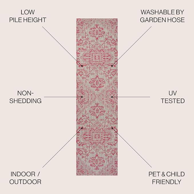 JONATHAN Y Boho Medallion Indoor Outdoor Runner Rug 2X10 Light Gray/Fuchsia, Estrella Textured Weave for Backyard, Patio, Porch, Easy-Cleaning, High Traffic, Pet-Friendly, Non-Shedding (SMB105F-210)