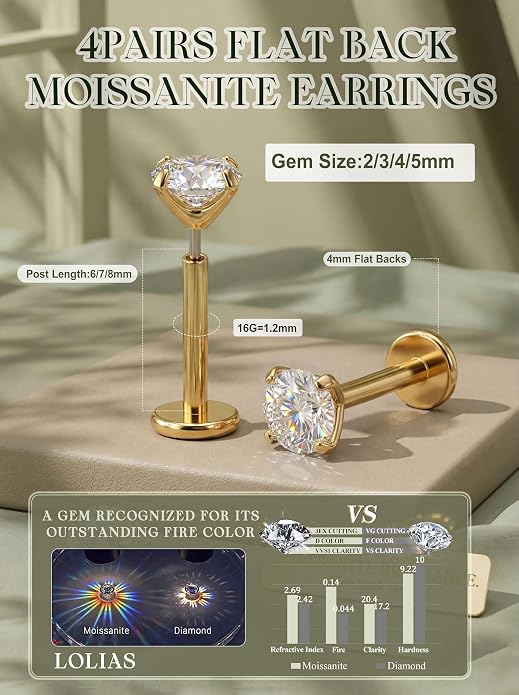 LOLIAS 4 Pairs Moissanite Flat Back Earrings Hypoallergenic-Threadless Push in Nose Rings Studs for Women Men 14K Gold Plated Surgical Steel Cartilage Helix Tragus Labret Piercing Jewelry Kit Taper Ball Grabber Tool 20G 18G 16G