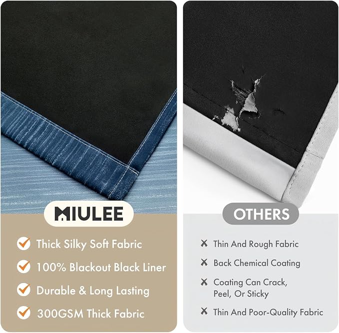MIULEE Royal Blue and Greyish White Ombre Blackout Curtains, Full Room Darkening Thermal Insulated 90 Inches Long Drapes for Bedroom/Living Room Grommet Window Treatments Modern 52Wx90L, Set of 2