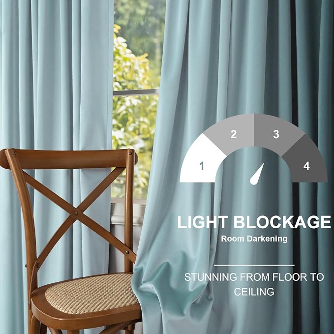 Light Blue Velvet Curtains 84 Inches Long Sky Baby Blue Cerulean Room Darkening Thermal Insulated Semi Blackout Luxury Modern Drapes for Living Room Bedroom 84 Inch Length 2 Panels Back Tab Rod Pocket