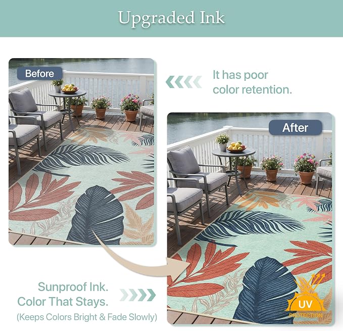 GENIMO 8x10 Outdoor Rug, Washable Quick Dry for Patio, Navy Sage | Botanical leaf design for backyard; fade resistant chenille with quick-dry non-slip backing for indoor living rooms.