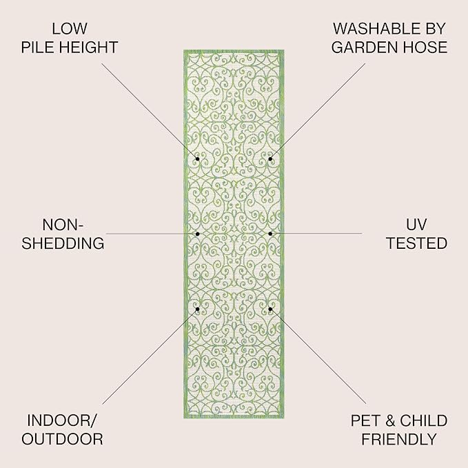 JONATHAN Y Vintage Filigree Indoor Outdoor Runner Rug 2X8 Cream/Green, Madrid Textured Weave for Backyard, Patio, Porch, Easy-Cleaning, High Traffic, Pet-Friendly, Non-Shedding (SMB107J-28)