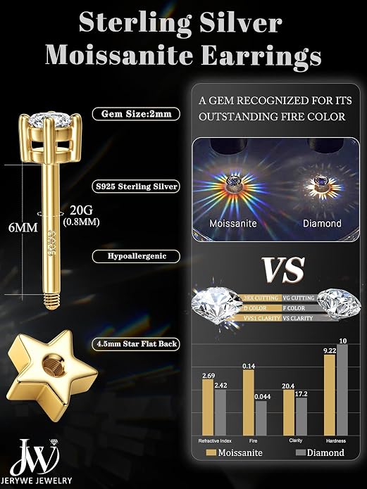Moissanite Earrings Studs - 925 Sterling Silver Earrings for Women Men 14K Gold Plated Double Sided Star Flat Back Stud Earring Hypoallergenic Small Cartilage Helix Piercing Jewelry D Color VVS1
