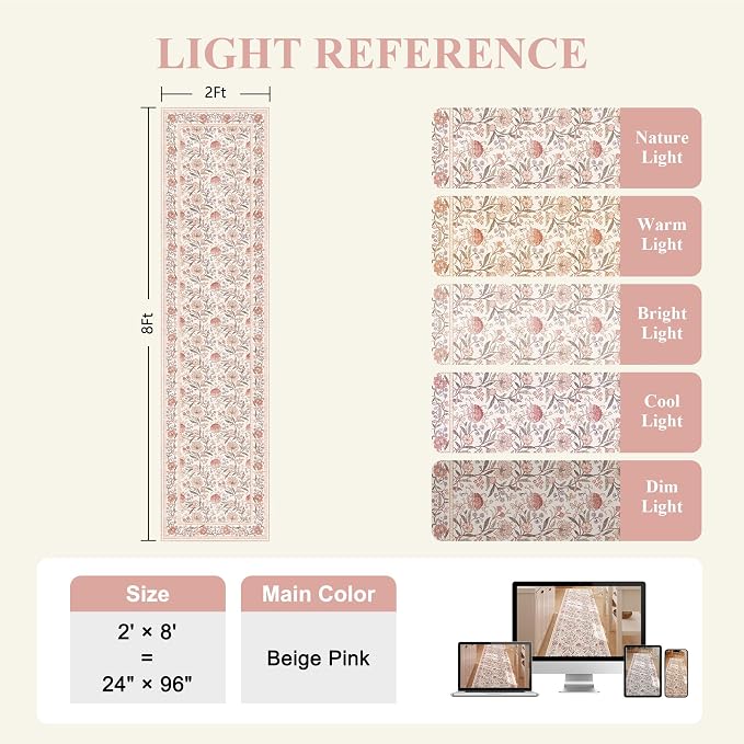 DUKINO 2x8 Runner Rug, Washable Vintage Floral Kitchen Rugs, Beige Pink | Non Slip, Low Pile, Stain Resistant Aesthetic Soft Carpet Runner for Hallway Bathroom Entryway Bedroom Farmhouse Laundry Room