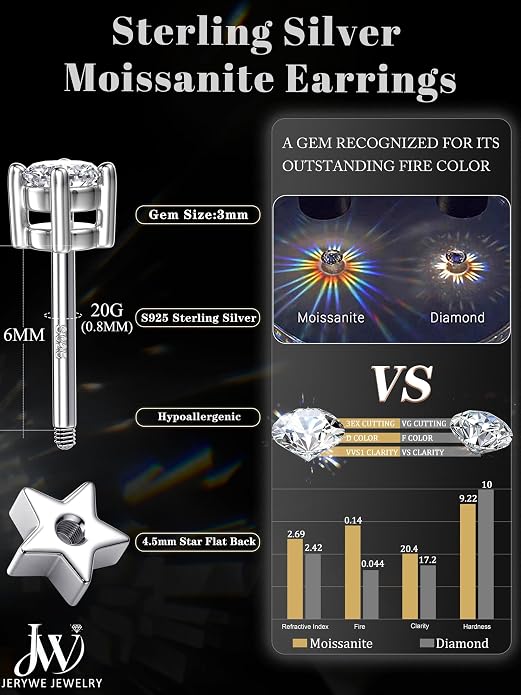 Moissanite Earrings Studs - 925 Sterling Silver Earrings for Women Men 14K Gold Plated Double Sided Star Flat Back Stud Earring Hypoallergenic Small Cartilage Helix Piercing Jewelry D Color VVS1