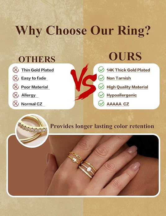 FIASASO Gold Rings for Women Non Tarnish - 5Pcs Dainty Stackable Rings 14K Gold Plated Cubic Zirconia Stacking Rings Non Tarnish Waterproof Minimalist Thin Stack Ring Size 5 6 7 8 9 10