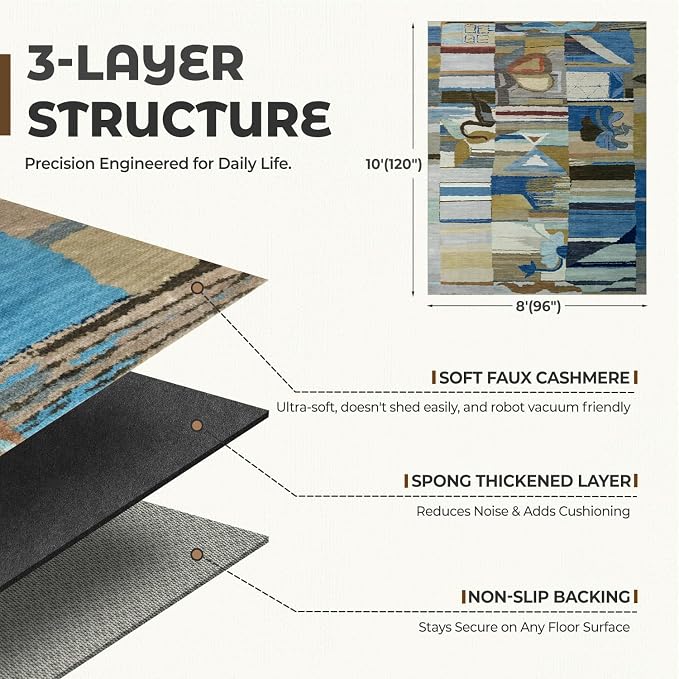 Washable Rugs 8x10 Area Rugs for Living Room,Bedroom,Dining Room-Modern Abstract Rugs with Non Slip Backing,Large Soft Carpet for High-Traffic Areas Nursery Farmhouse Home Office Decor