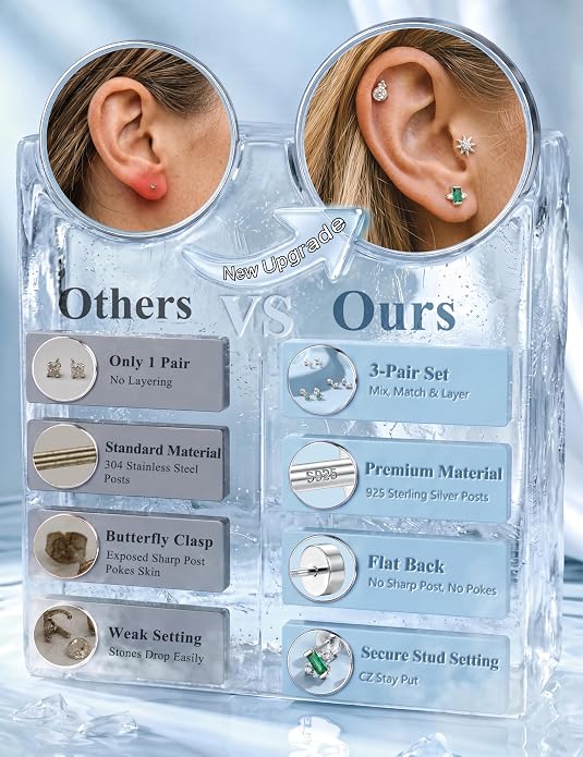 ORAZIO 925 Sterling Silver Flat Back Stud Earrings for Women Hypoallergenic 14K Gold Plated Cartilage Earrings for Sensitive Ears Small CZ Opal Conch Helix Tragus Piercing Jewelry 3 Pairs 20G