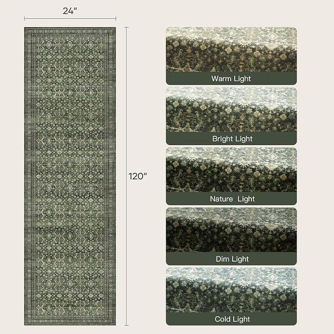 Lofus 2x10 Area Rug for Hallways,Green Washable Runner Rugs with Non Slip Rubber Backing, Low Pile Soft Carpet Runner for Kitchen Bathroom Bedroom Laundry