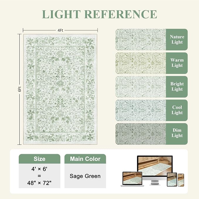 DUKINO 4x6 Rug for Living Room, Washable Vintage Floral Area Rug Sage Green | Non Slip, Low Pile, Non-Shedding, Aesthetic Lightweight Soft Indoor Carpet for Bedroom Kitchen Bathroom Entryway Farmhouse